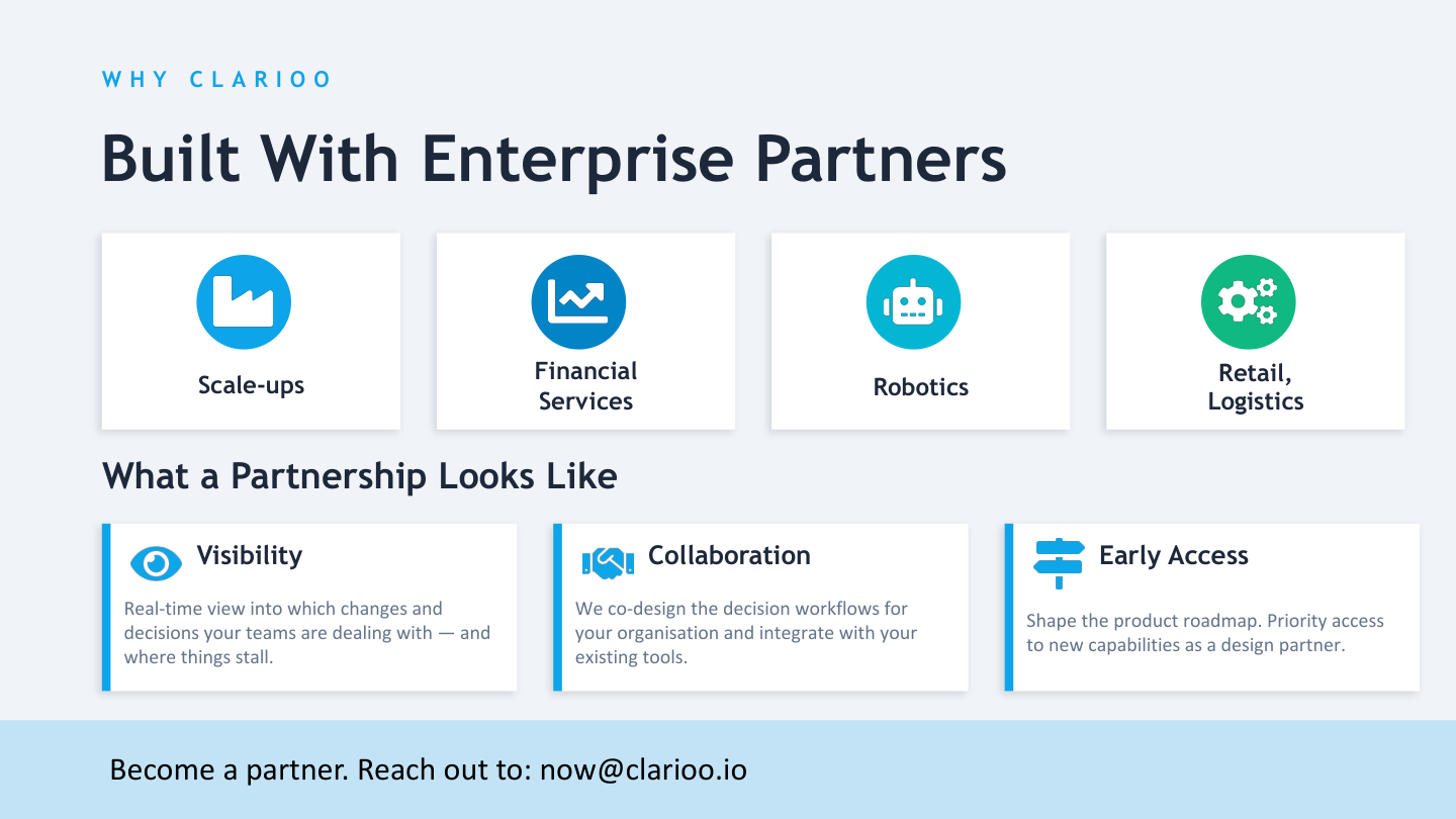 Why Clarioo — Built with enterprise partners
